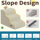 Dog Step for Bed, Dog Stair 3-Step 35D Pet Stair 15.7" H for High Bed or Sofa Non-Slip Balanced Pet Step Indoor, Beige