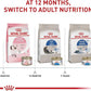 Royal Canin Feline Health Nutrition Dry Indoor Cat Food, Supports Healthy Weight, Digestive Health and Hairball Management, 3 lb Bag