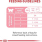 Royal Canin Feline Health Nutrition Mother & Babycat Ultra Soft Mousse in Sauce Canned Cat Food, 5.1 oz., Case of 24, 24 X 5.1 OZ