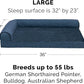 Furhaven Cooling Gel Dog Bed for Large/Medium Dogs w/ Removable Bolsters & Washable Cover, For Dogs Up to 55 lbs - Plush & Almond Print L Shaped Chaise - Blue Almonds, Large