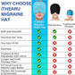 iTHERAU Migraine Relief Cap, Soothing Headache Hat, Gel Ice Pack Head Wrap with Hot and Cold Therapy, Headache Relief Cap for Sinus, Puffy Eyes, Tension and Stress Relief Blue
