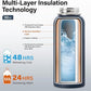 32 oz Insulated Water Bottle | Thickened Stainless Steel Vacuum Metal | Portable Sports Water Jug for Gym and Hiking with Straw, Carrier Bag, Handle Strap | BPA-Free 32 oz