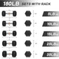 RitFit 5-650 LBS PVC Encased Hex Dumbbell Sets with Optional Rack for Home Gym, Hand weight with Chrome Handle for Strength Training, Workouts