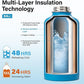 Insulated Water Bottle | Thickened Stainless Steel Vacuum Metal | Portable Sports Half Gallon Large Water Jug for Gym and Hiking with Straw, Carrier Bag, Handle Strap | BPA-Free 64 oz