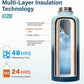 Insulated Water Bottle | Thickened Stainless Steel for Gym and Hiking with Straw, Carrier Bag, Handle Strap | BPA-Free 87 oz