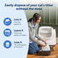 PetSafe Waste Bin Liners – Drawstring Liners for ScoopFree OpenSky Cat Litter Box – Easy Cleanup, 15 Count