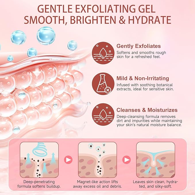 Purifying Exfoliating Gel, Natural Exfoliating Purifying Cream, Facial Exfoliator Cleanser, Gentle Face Wash-Cleansing Moisturizing Peeling Gel, For All Skin Types (1.76 Fl Oz (Pack of 1))