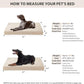 WNPETHOME Orthopedic XL Dog Bed for Crate, Waterproof Extra Large Dogs Bed with Removable Washable Cover, Multi-Needle Quilting Dogs Crate Bed