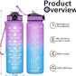 Hyeta 32 oz Water Bottles with Times to Drink and Straw, Motivational Water Bottle with Time Marker, Leakproof, Drinking Sports Water Bottle for Fitness, Gym and Outdoor