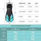 Mask Fins Snorkeling Gear for Adults, Full Face Snorkel Mask & Adjustable Swim Fins Snorkel Set, Panoramic View Snorkel Mask Dry Top Anti-Fog Anti-Leak