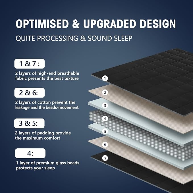 King Size Weighted Blanket for Adults (30 lbs, 80” x 87”, Black) Cooling Heavy Blanket for Sleeping Perfect for 290-310 lbs, Breathable Blanket for Adults & Couple All Season, Machine Washable