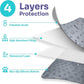 Conkote 72"x72" Washable Pee Pads for Dog Extra Large, Reusable Pee Pads Thick and Heavy Absorbency, Dog Playpen Mat Waterproof Puppy Training Pads for Playpen, Crate, Floor, Bed, Sofa, 1 Pack