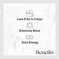 Raw Generation 10-Day Skinny Cleanse - Best Detox Juice Cleanse for Weight Management/Healthiest Way to Cleanse Your System/Jumpstart a Healthier Diet