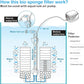 hygger Aquarium Double Sponge Filter, Comes with 2 Spare Sponges (S)