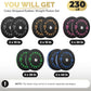 2 Inch Bumper Plates，10-500lbs，Barbell Rubber Olympic Weight Plates Set for Home Gym, Strength Training & Weight Lifting, Multiple Options Colors