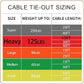 Petest 15ft Reflective Tie-Out Cable for Heavy Dogs Up to 125 Pounds