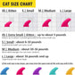 zetpo Cat Nail Caps | Cat Claw Covers | with Adhesives and Applicators (M, 5X Solid Random Colors | 100 pcs)