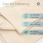 Queen Size Multipurpose Blanket, 100% Extra Long Staple Cotton, Soft & Breathable Herringbone Weave, Beige, Lightweight, Machine Washable, All-Season Throw Blanket for Bedroom & Travel