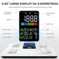 GE Scale for Body Weight Smart: Digital Bathroom Body Fat Scales for BMI Muscle Bluetooth Body Composition Monitor 11.8" Large Platform Accurate Weighing Machine Health Analyzer with App 500lbs, White