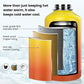 Insulated Water Bottle 40 oz, Triple Wall Vacuum Stainless Steel(Cold for 48 Hrs),Leak Proof & BPA-Free,Simple Modern Water Bottle with Drink-Through Lid & Flip Straw for Sports & Travel, Sunset