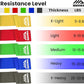 Exercise Resistance Bands for Working Out Set of 5 for Women and Men, Stretch Bands for Exercise, Physical Therapy, Arms Legs Workout, Stretching, Home Fitness