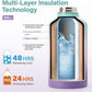 Insulated Water Bottle | Thickened Stainless Steel Vacuum Metal | Portable Sports Half Gallon Large Water Jug for Gym and Hiking with Straw, Carrier Bag, Handle Strap | BPA-Free 64 oz