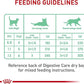 Royal Canin Feline Digestive Care Thin Slices in Gravy Wet Cat Food, 5.1 oz can (24-Count)