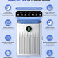 Air Purifiers for Home Large Room, Cover Up to 2400 Ft² with True HEPA Filter, Smart Mode, PM2.5 Air Quality Display, 22dB Sleep Mode, Aromatherapy with 2X-Purification & 360°Air Outlet, HAP603, White