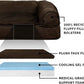 Furhaven Cooling Gel Dog Bed for Large Dogs w/ Removable Bolsters & Washable Cover, For Dogs Up to 125 lbs - Plush & Suede Sofa - Espresso, Jumbo Plus/XXL