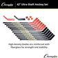 Champion Sports Ultra Shaft Hockey Set
