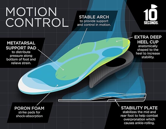 10 Seconds 3210 Motion Control Shoe Insoles, M 8, W 10
