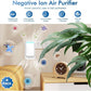 Plug In Air Ionizers - Negative Ion Technology Air Purifier - Quiet Operation Air Freshener for Home, Bedroom, Office, Garage Room - Portable Air Purifiers Odor,Pets Smell - Air Cleaner White (4 Pack）