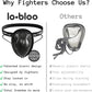 Thai Cup 2.0 Patented Athletic Groin Cup for Close Contact Sports as MMA, Krav MAGA, Thai Boxing. Male Size +13yrs