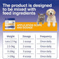 SODBOST Dog Allergy & Itch Relief, Cat Skin & Coat Supplement Powder -SOD Enzyme Skin Relief Formula for Allergy & Itch Relief & Reduces Shedding - Plant-Based, Made in USA - 60 Scoops