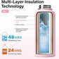 Insulated Water Bottle | Thickened Stainless Steel Vacuum Metal | Portable Sports Water Jug for Gym and Hiking with Straw, Carrier Bag, Handle Strap | BPA-Free 32 oz, Pink