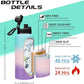 Insulated Stainless Steel Water Bottle - 32/40/64/128 oz Water Bottles with Straw & Spout Lids, Paracord Handle and Carrier Pouch, Workout Water Flask Bottle for Women Men Sport Activities