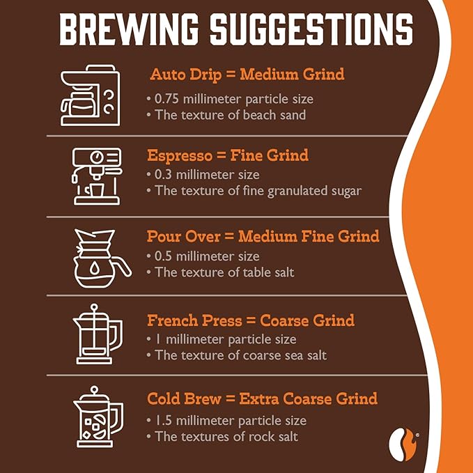 Fresh Roasted Coffee, Organic Donut Shop, 2 lb (32 oz), Medium Roast, Kosher, Whole Bean