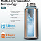 32 oz Insulated Water Bottle | Thickened Stainless Steel Vacuum Metal | Portable Sports Water Jug for Gym and Hiking with Straw, Carrier Bag, Handle Strap | BPA-Free 32 oz