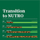 Nutro Natural Choice Large Breed Puppy Dry Dog Food, Lamb and Brown Rice Recipe, 30 lbs.
