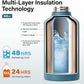 Insulated Water Bottle | Thickened Stainless Steel Vacuum Metal | Portable Sports Half Gallon Large Water Jug for Gym and Hiking with Straw, Carrier Bag, Handle Strap | BPA-Free 64 oz