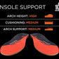 3810 Ultra Arch Support – Foam Cushion Insoles for Men & Women w/Metatarsal Pad, Plantar Fasciitis Relief, Morton's Neuroma Metatarsalgia Orthotics, Heavy Impact Shoe Insert (M 7, W 9)
