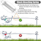 Jenico Dog Tie Out Cable - 10/15/20/30/40/50/70/100/150FT Runner Cable with Swivel Hook and Shock Spring, Outdoor and Camping Dog Leash Run Tether for Small to Medium Pets Up to 500 LBS