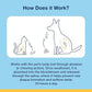 ProDen PlaqueOff Soft Chews with Natural Kelp - for Large & Giant Breed Dogs - Supports Normal, Healthy Teeth, Gums, and Breath Odor in Dogs - 45 Soft Chews