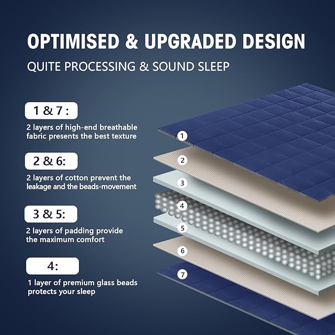 King Size Weighted Blanket for Adults (30 lbs, 80” x 87”, Navy & Blue) Cooling Heavy Blanket for Sleeping Perfect for 290-310 lbs, Breathable Blanket for Adults & Couple All Season, Machine Washable