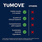 Yumove Hip & Joint Supplement for Dogs - with Glucosamine Chondroitin, Omega 3, Hyaluronic Acid, Green Lipped Mussel & Fish Oil for Dogs - Senior Dog Joint Supplement (120ct Chewable Tablets)