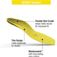 Superfeet Hockey Cushion Insoles - Foam Shoe Inserts for Skates - Professional Grade - Skate Size 7-8