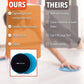 Mr. Pen Core Sliders for Working Out - 2 Pack Dual Sided Workout Sliders Discs