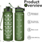 Hyeta 32 oz Water Bottles with Times to Drink and Straw, Motivational Water Bottle with Time Marker, Leakproof, Drinking Sports Water Bottle for Fitness, Gym and Outdoor