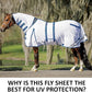 Schneiders Soft Interlock Mesh II Horse Fly Sheets | Superior UV & Insect Protection | Versatile Euro Fit Option | Reflective Safety Design