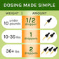Аdrеnаl Balance for Dogs and Cats - Cushings Treatment for Pets, Аdrеnаl Support w/Ashwagandha, Licorice Root, Rhodiola Rosea – Best Cushings Treatment for Dogs - 2oz Harmony Herbal Drops
